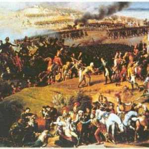 Borodinška bitka iz 1812: ukratko o glavnom