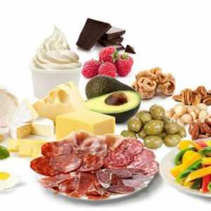 Brzo ugljikohidrati: popis proizvoda za gubitak težine
