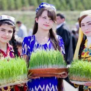 Stanovništvo u Tadžikistanu: dinamika, trenutna demografska situacija, trendovi, etnički sastav,…