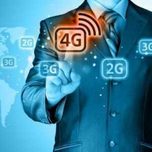 Što je bolje - H- ili 3G-Internet? Odabrali smo