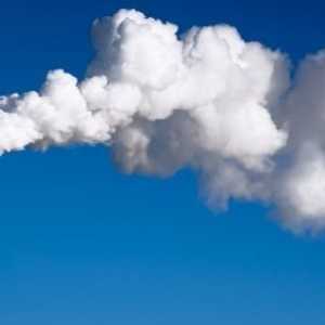 Što znamo o ugljičnom dioksidu?
