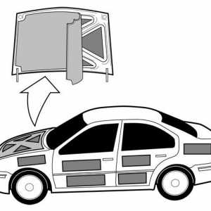 Što je potrebno za izolaciju buke automobila i kako to učiniti
