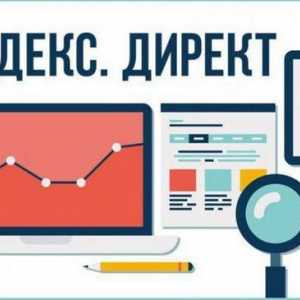 Što je CTR u Yandexu? Direkt`? Klikovni postotak CTR