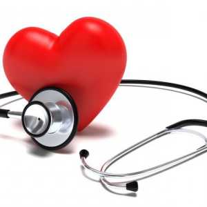 Koja je električna os srca? Odstupanje električne osi srca lijevo i desno