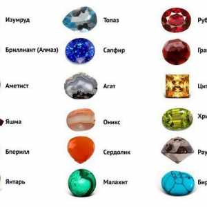 Što je kamen? Gustoća kamena, vrsta i svojstva