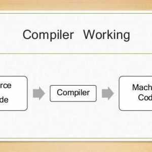 Što je kompilator - opis