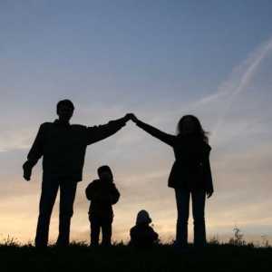 Što je obitelj, kako nastaje? Povijest obitelji, njezin razvoj, suština. Djeca u obitelji