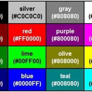 Što je HTML tablica boja i zašto je to?