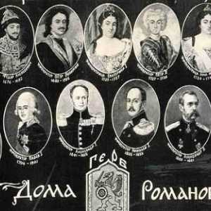 Династия Романовых: годы правления. Все русские цари династии Романовых