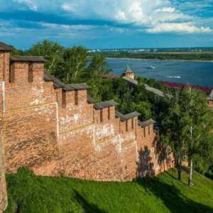 Atrakcije i točke interesa: Nizhny Novgorod