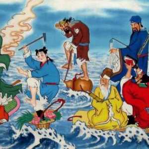 Drevni mitovi Kine. Stvaranje svijeta, bogova i ljudi