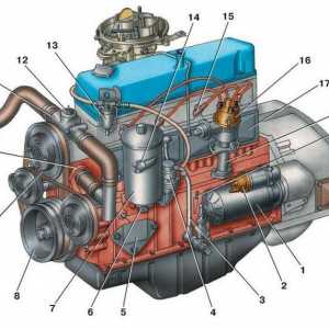 Motor 405 (`Gazelle`): tehničke specifikacije
