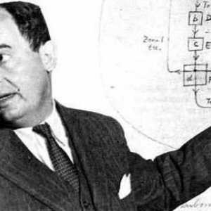 Ivan von Neumann: biografija i bibliografija