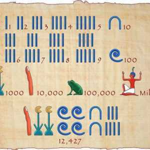 Egipatski brojčani sustav. Povijest, opis, prednosti i nedostaci, primjeri starog egipatskog…