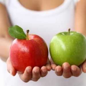 Ima li željeza u jabukama i koliko?