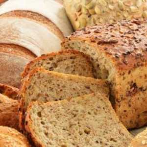Postoji li muzej kruha u Rusiji?