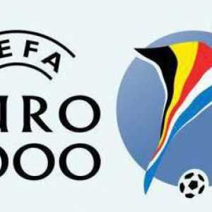 EURO 2000: rezultati i činjenice