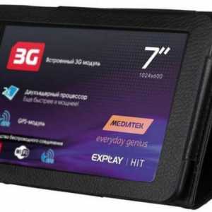 Explay Hit 3G: описание гаджета