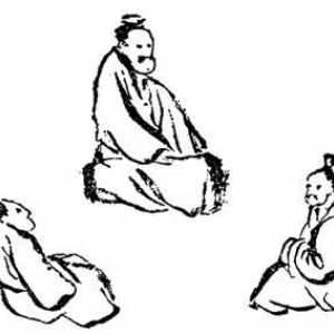 Filozofija drevne Kine: kratko i informativno. Filozofija drevne Indije i Kine