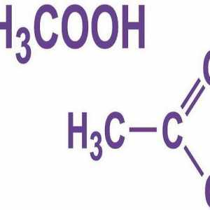 Fizička svojstva octene kiseline, formule