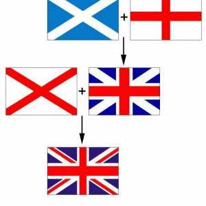 Zastava Engleske dio je zastave Velike Britanije