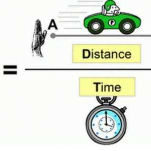 Formula "Brzina, vrijeme, udaljenost". Kako riješiti probleme?