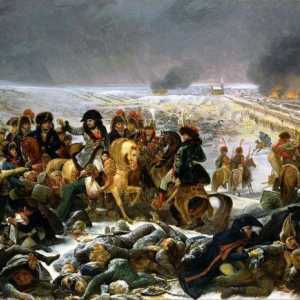 Friedlandova bitka iz 1807. godine: zapovjednici, tijek bitke, ishod