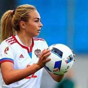 Nogomet Ksenia Kovalenko: biografija, sportska karijera, osobni život
