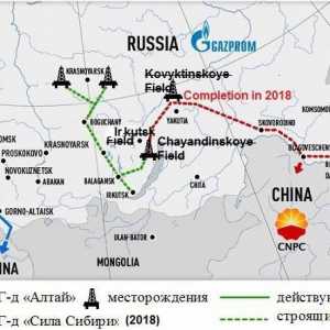 Plinovod "Altai" u Kinu: projekt i izgradnja