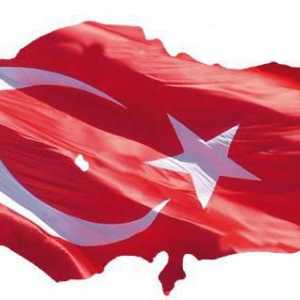 Zemljopisni položaj Turske: karakteristike i procjena