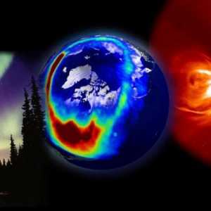 Geomagnetna oluja je ... Učinak magnetskih oluja na ljude. Solarni bljeskovi iz 1859