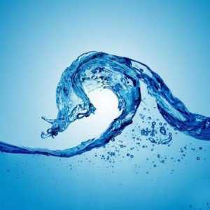 Higijena vode i opskrbe vodom. Kvaliteta pitke vode