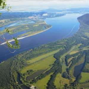 Dubina Volga, širina, položaj i druge značajke