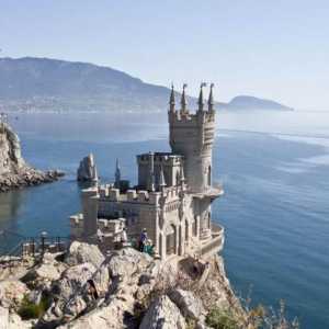 Gradovi Krima: koji bi trebao ići na godišnji odmor?