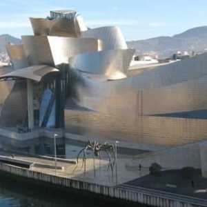 Muzej Guggenheim. Muzeji New Yorka
