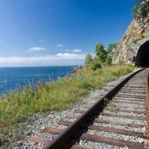 Karakteristike Trans-Sibirske željeznice, razvojne perspektive