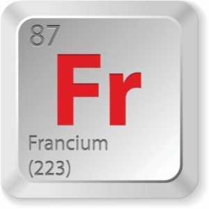Kemijski element Francuske: karakteristike i povijest otkrića