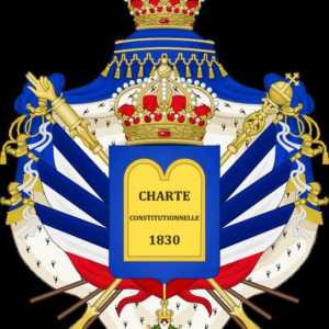 Srpnja monarhija: razdoblje, značajke, rezultati