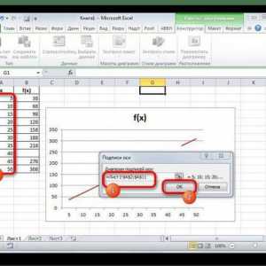 Interpolacija u programu Excel: značajke, postupci i primjeri