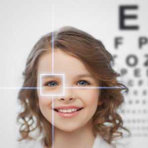Povijest bolesti prema oftalmologiji. Bolesti očiju