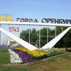 Povijest Orenburga - ukratko. Muzej povijesti Orenburga
