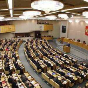 Izborni zakon i izborni sustav Ruske Federacije