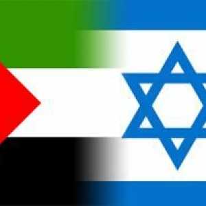 Израиль и Палестина: история конфликта (кратко)