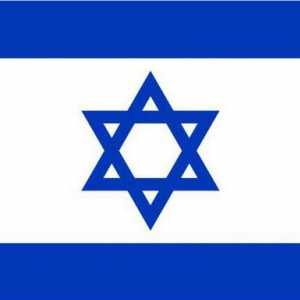 Jezici Izraela. Koji se jezici govore u Izraelu?
