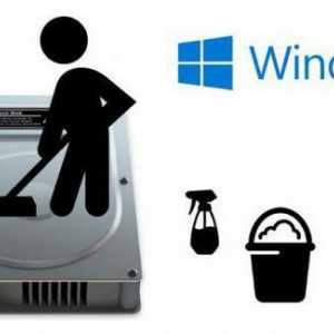 Učinkovito čišćenje računala od smeća za sustav Windows 10: načini i opis korak po korak