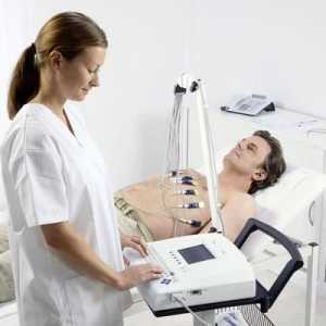EKG aparati (elektrokardiograf): vrste, načelo rada