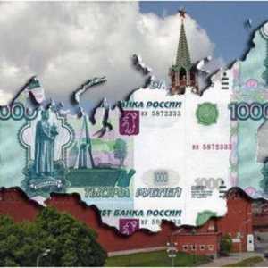 Gospodarstvo Moskve: glavne grane