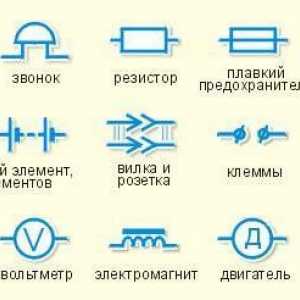 Električni krugovi, elementi električnih krugova. Simboli elemenata električnih krugova
