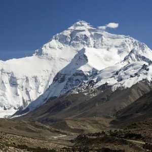 Everest je najviša točka na svijetu