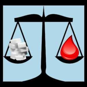 Kako brzo i učinkovito povećati šećer u krvi